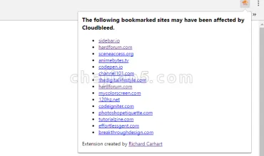 Cloudbleed Bookmark Checker检测书签收藏夹链接是否有死链