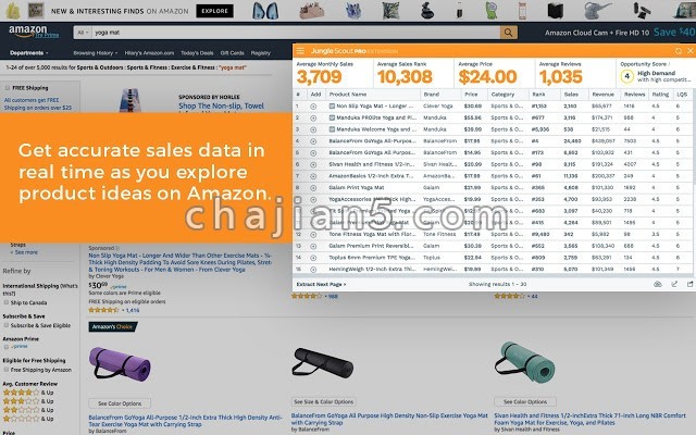 亚马逊卖家选品分析工具Chrome插件Jungle Scout: Extension