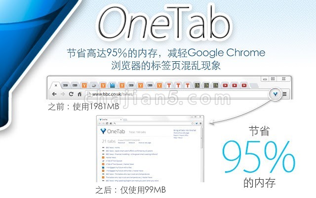 OneTab 当前标签页管理插件 节省高达95％的内存