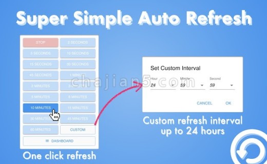 Super Simple Auto Refresh超级简单的自动刷新