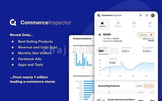 Shine Commerce （原Commerce Inspector）做shopify必备工具插件之检测Shopify店铺的数据