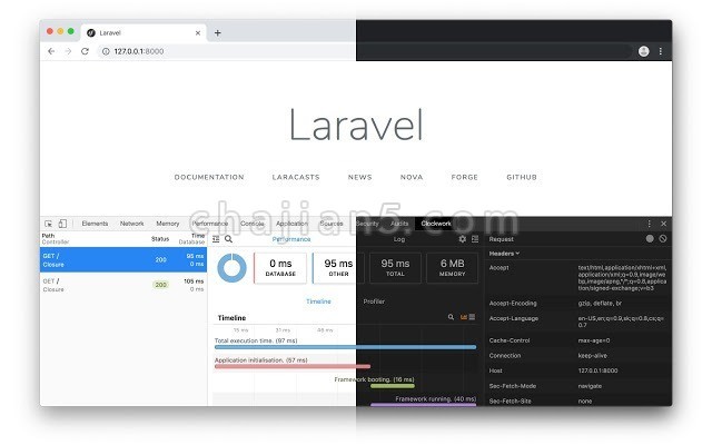 Clockwork 在 Chrome 浏览器中显示 Laravel 应用调试信息