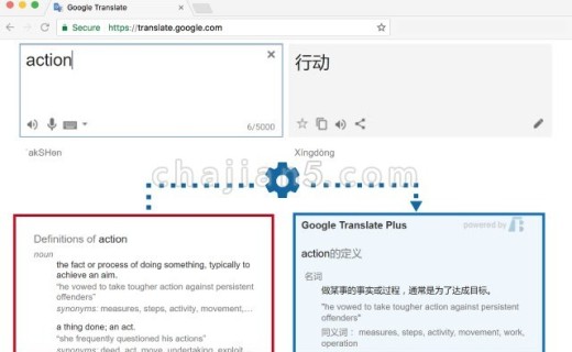Google Translate Plus 增强谷歌网页翻译页面的功能