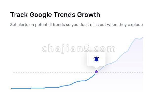 Google Trends Supercharged – Glimpse谷歌趋势增强