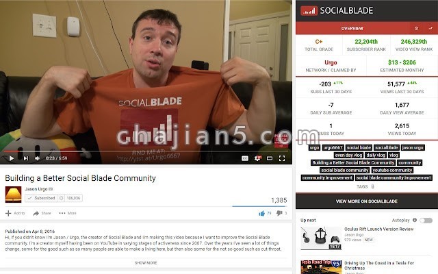 Social Blade 在youtube上观看的视频右侧添加一个框显示频道的数据信息
