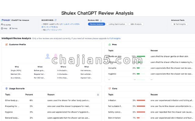 Shulex Chatgpt E Commerce Sidebar 专为亚马逊卖家打造的chatgpt/gpt4亚马逊工具包