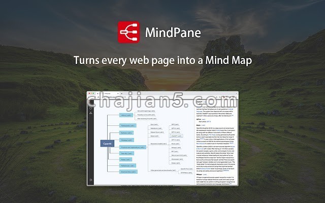 Mindpane 将正在阅读的网页可视化为结构化mind Map