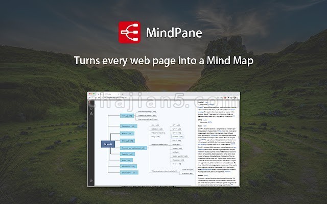 MindPane 将网页变成结构化思维导图Mind Map