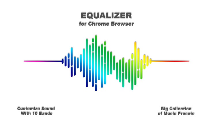 Equalizer for your Chrome Browser 适用于Chrome的均衡器