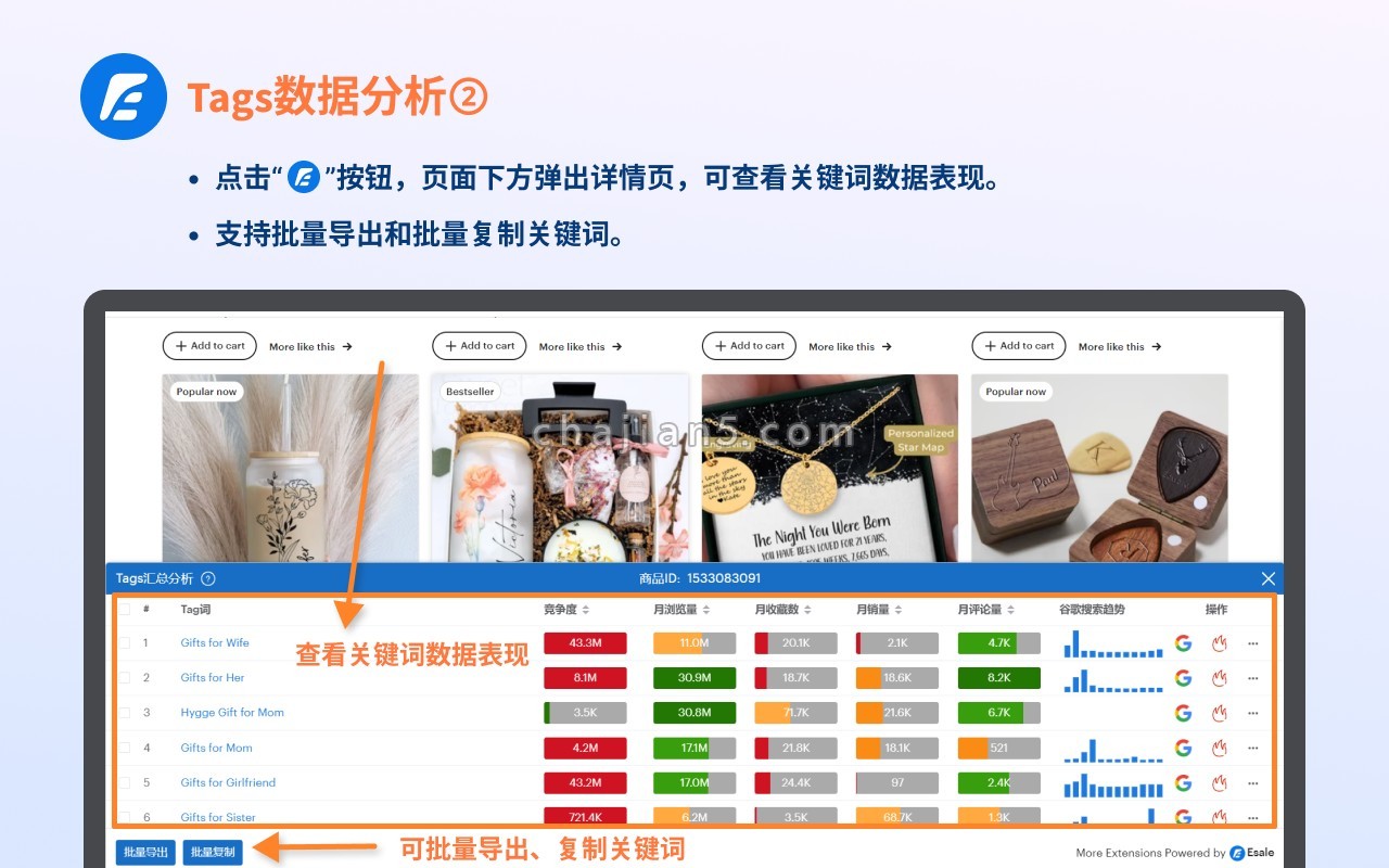 Esale Etsy Seo 工具优化listing来提升店铺排名和销量